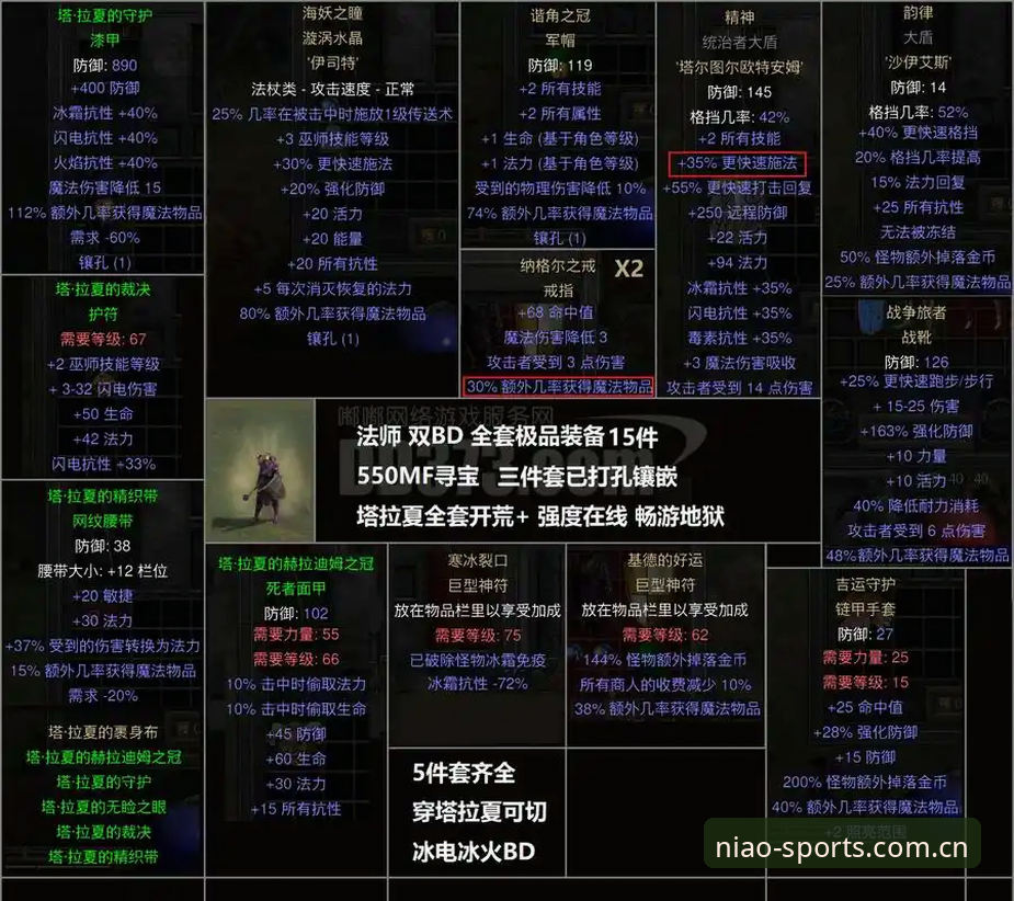 尼克斯薪资帽下的引援算术：沙梅特替代者筛选实用指南